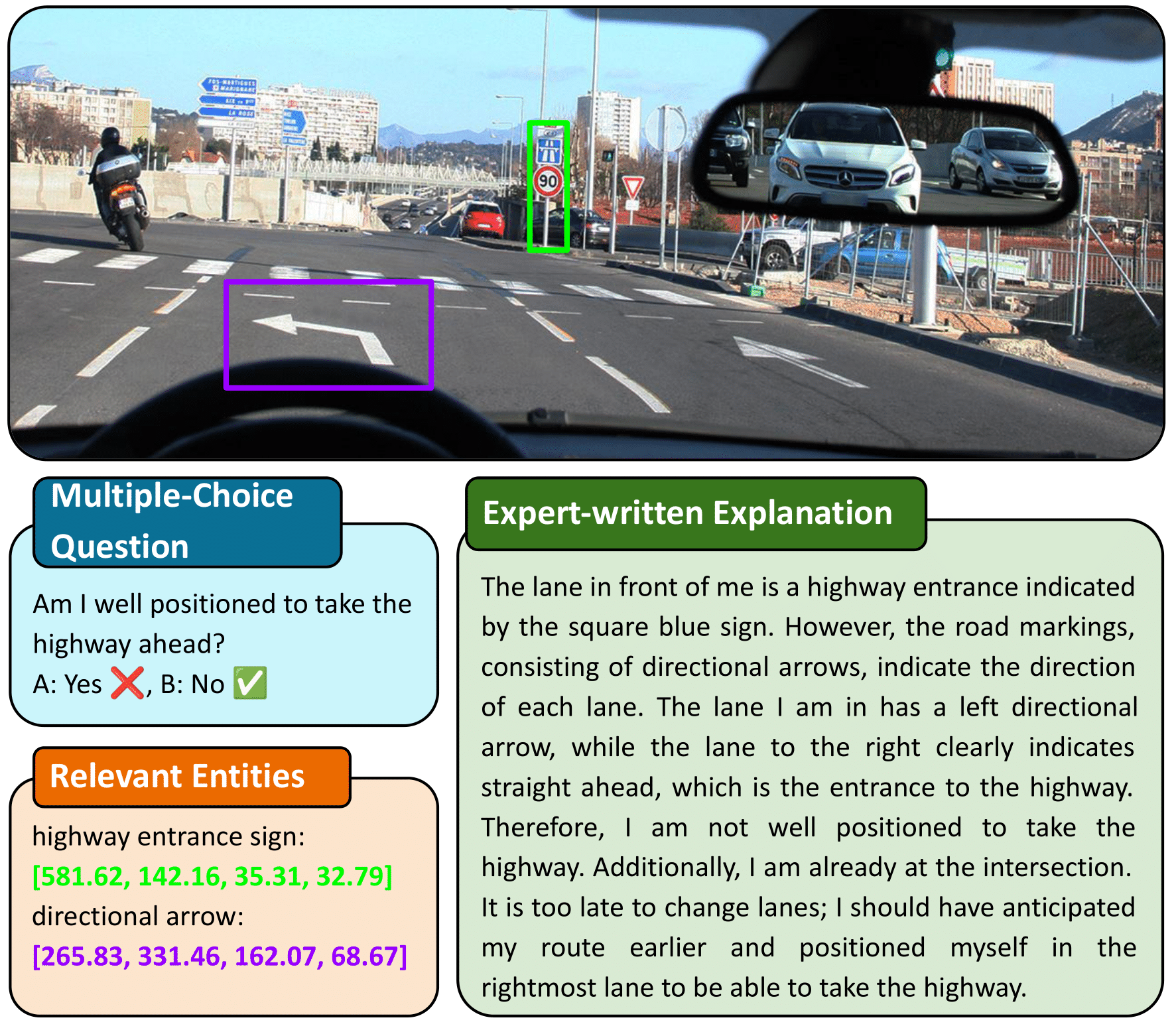 DrivingVQA Example