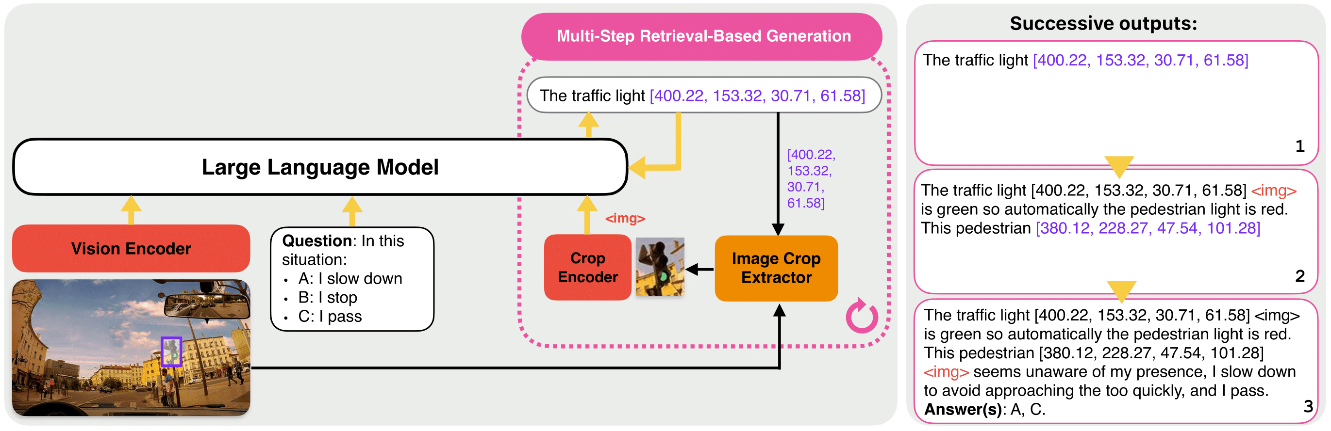 multi-step-retrieval